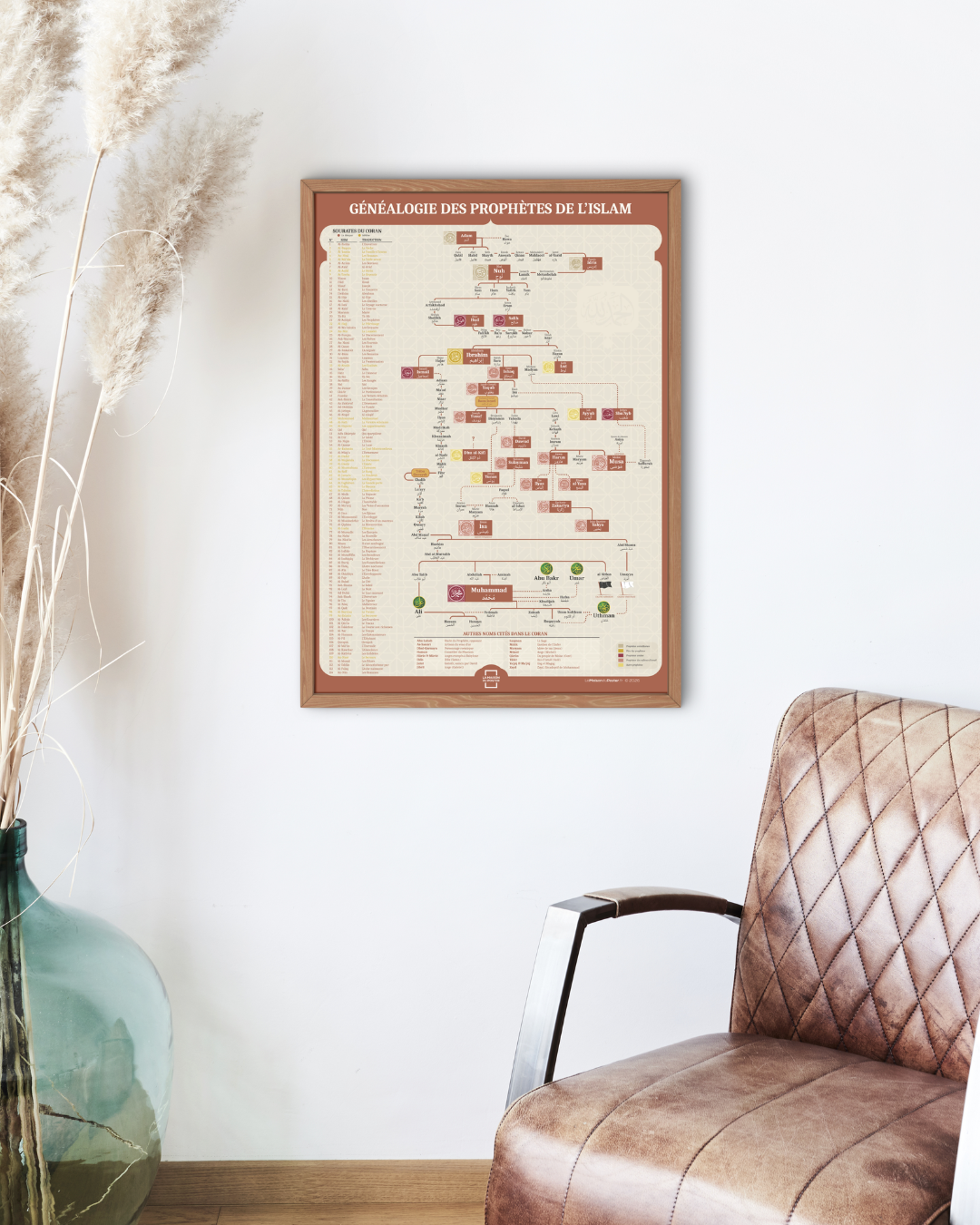 poster-terracotta-2La Maison du Poster - Tableau poster Islam généalogie : Une œuvre minimaliste regroupant la lignée prophétique de Adam à Muhammad ﷺ, parfaite comme idée cadeau Aïd pour une famille musulmane.