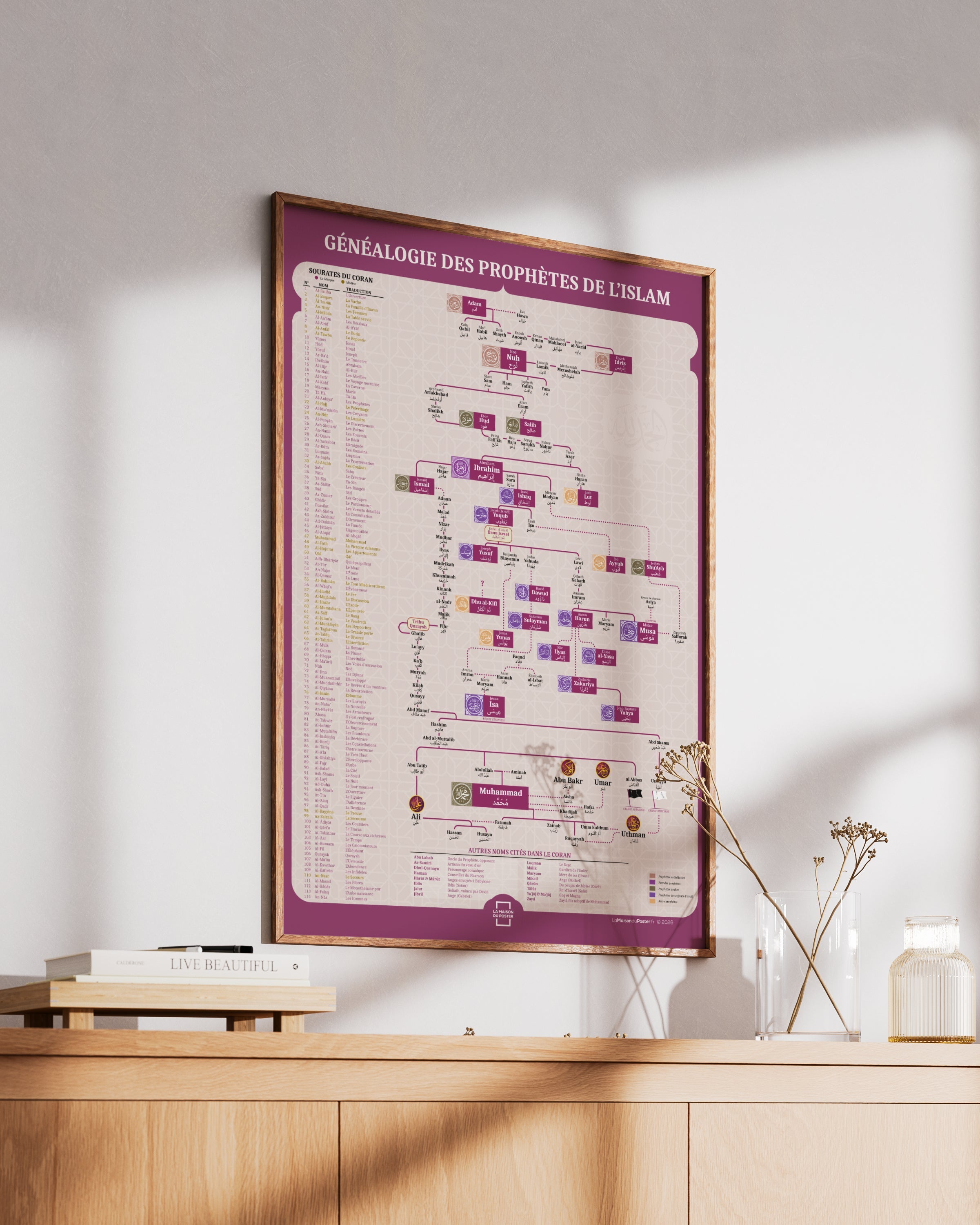 poster-violet-prune-1La Maison du Poster - Décoration Islam poster généalogique : Affiche murale grand format avec cadre en bois naturel, conçue pour sublimer votre intérieur tout en rappelant l'héritage des prophètes musulmans.