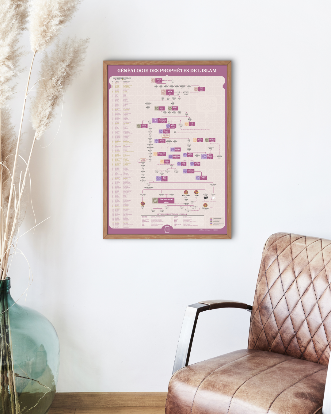poster-violet-prune-2La Maison du Poster - Décoration Islam poster généalogique : Affiche murale grand format avec cadre en bois naturel, conçue pour sublimer votre intérieur tout en rappelant l'héritage des prophètes musulmans.